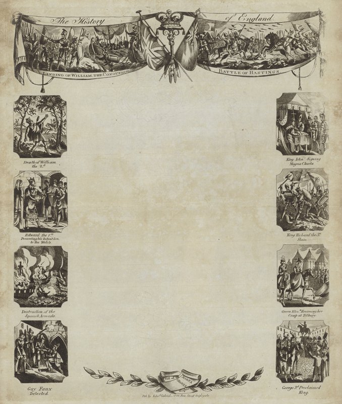 A história da Inglaterra de English School