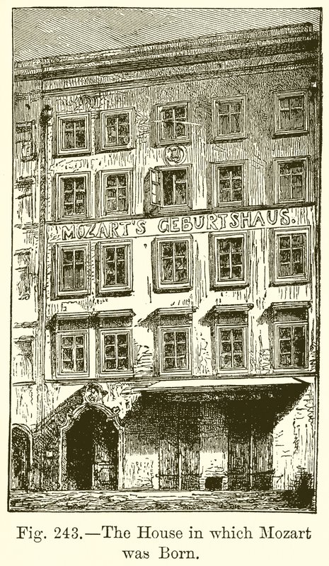 A casa em que nasceu Mozart de English School