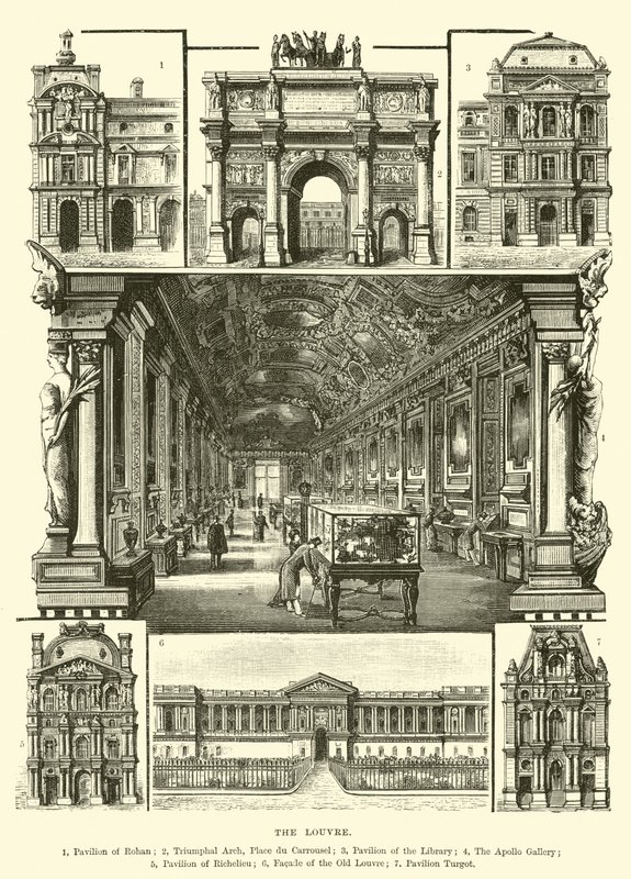 Museu do Louvre de English School