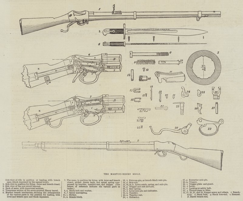 A Espingarda Martini-Henry (gravura) de English School