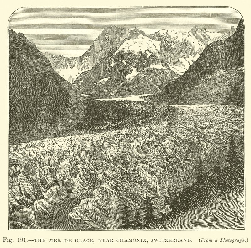 O Mer de Glace, perto de Chamonix, Suíça de English School