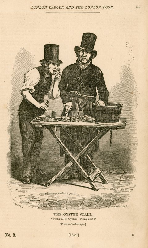O Oyster Stall do London Labour e o London Poor de English School