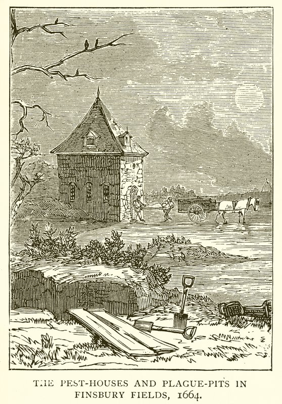 The Pest-Houses e Plague-Pits em Finsbury Fields, 1664 de English School