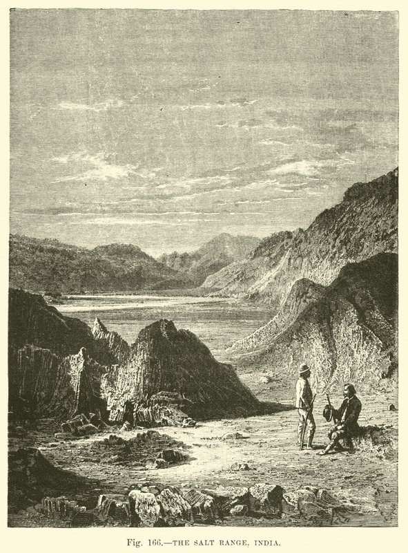 The Salt Range, Índia de English School