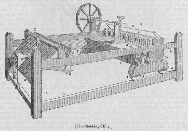 O Slubbing-Billy de English School