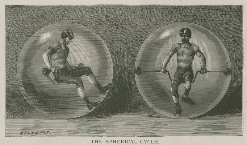 O ciclo esférico de English School