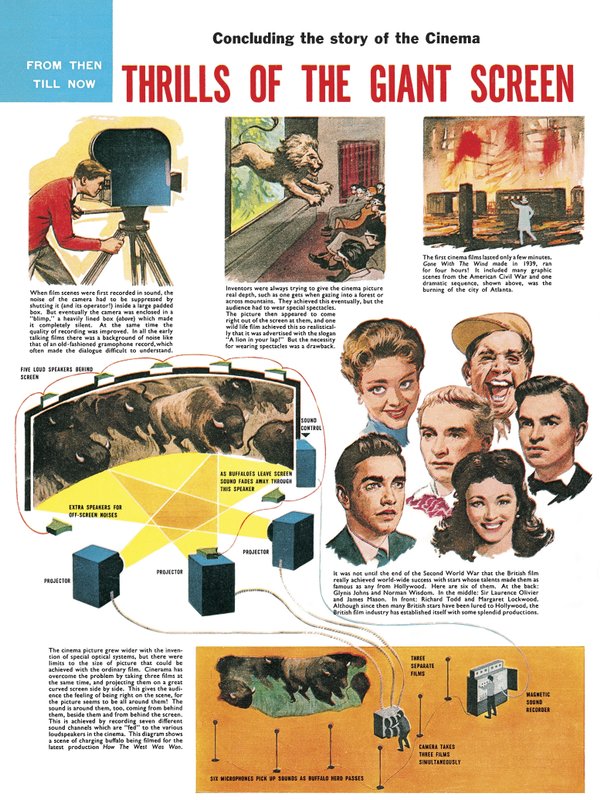 A história do cinema - emoções da tela gigante de English School