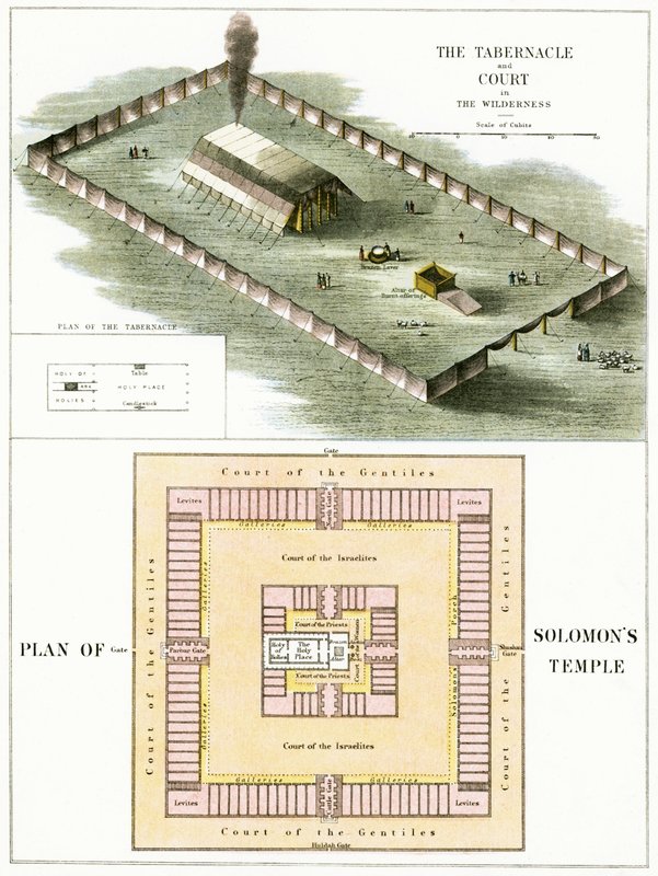 O Tabernáculo no Deserto e um plano do templo de Salomão de English School