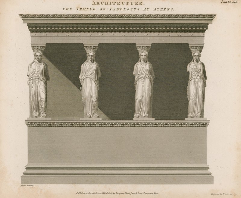 O Templo de Pandrosus em Atenas de English School
