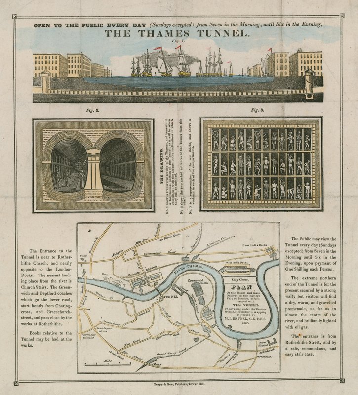 O Thames Tunnel de English School