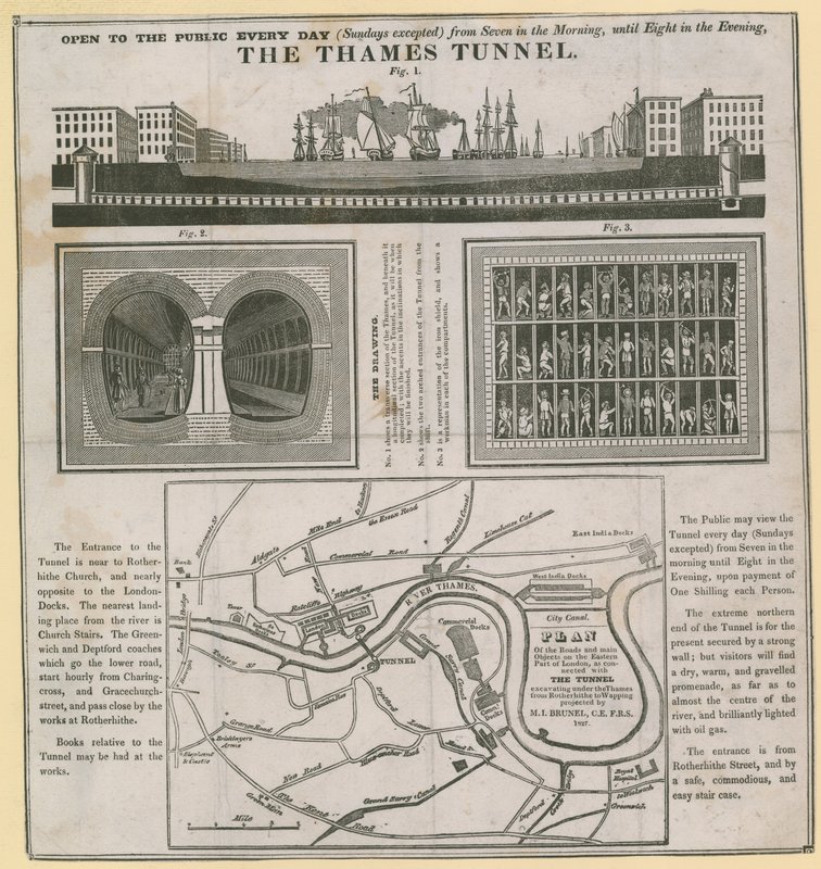 O Thames Tunnel de English School