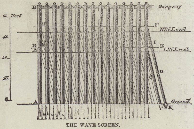 A Tela de Ondas (gravura) de English School