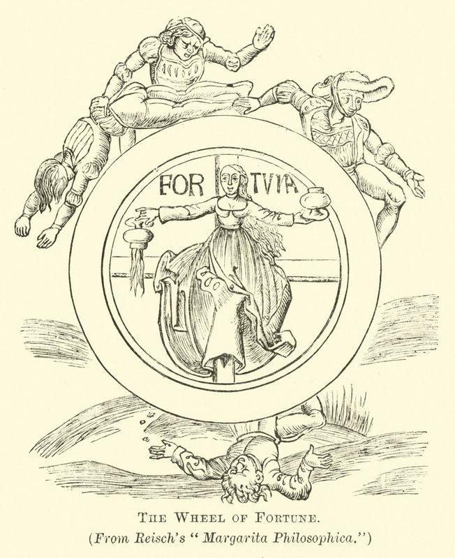 A roda da fortuna de English School