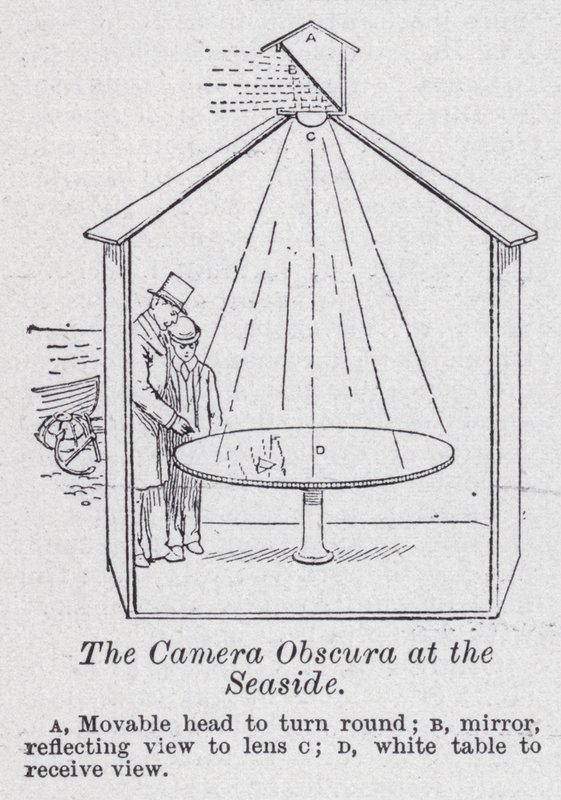 A câmara obscura à beira-mar (litho) de English School