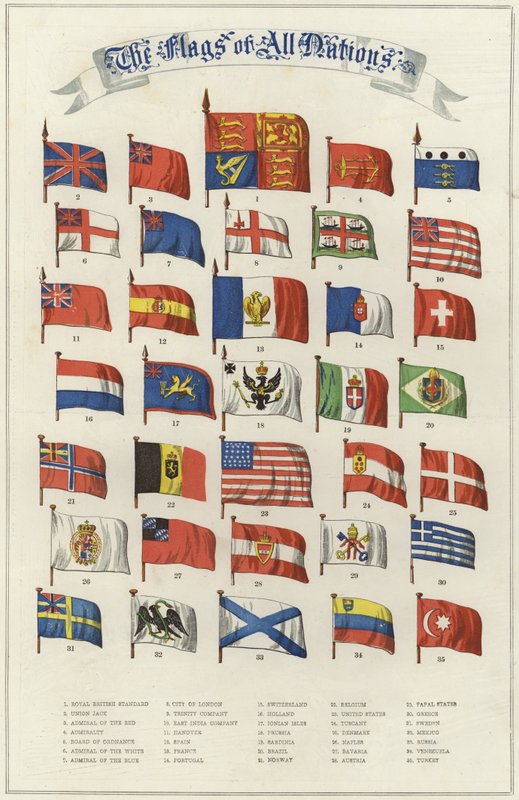 As bandeiras de todas as nações de English School