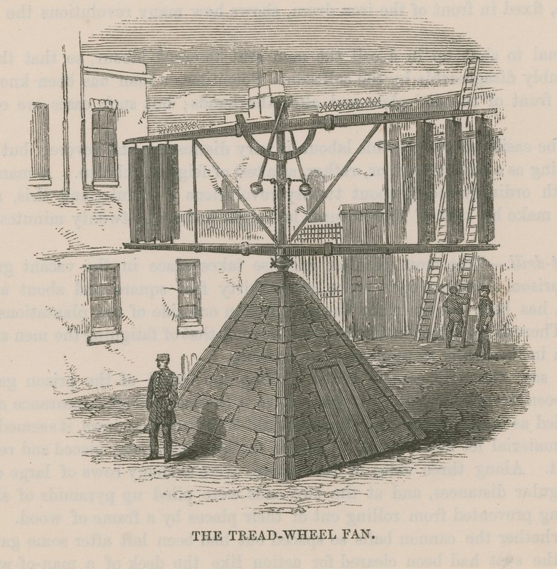 O ventilador do treadwheel de English School