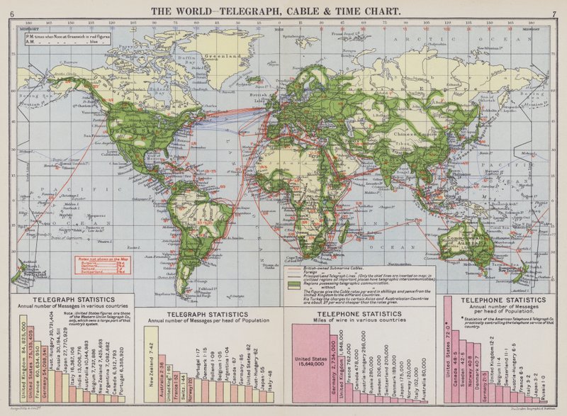 O mapa do mundo, do telégrafo, do cabo e do tempo (litografia a cores) de English School