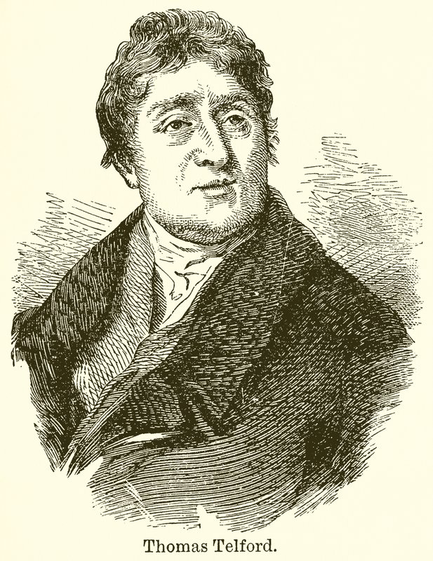 Thomas Telford de English School