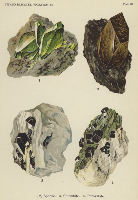 Titano-silicatos, niobatos, esfeno, columbite, perovskite (cor litho) de English School