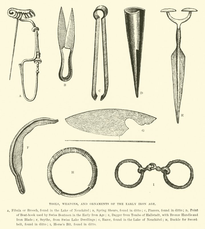 Ferramentas, armas e ornamentos do início da Idade do Ferro de English School