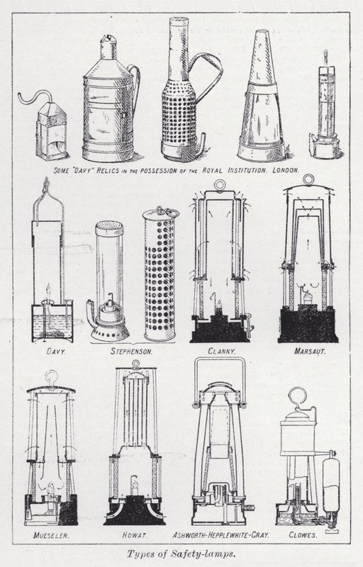 Tipos de lâmpadas de segurança (litho) de English School