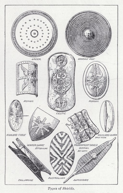 Tipos de escudos (litho) de English School