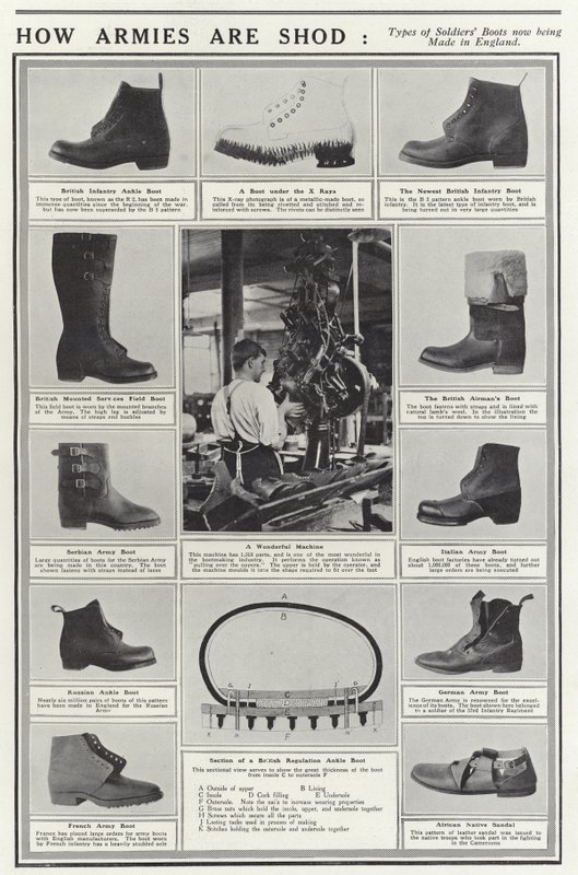 Tipos de botas de soldados agora sendo feitas na Inglaterra de English School