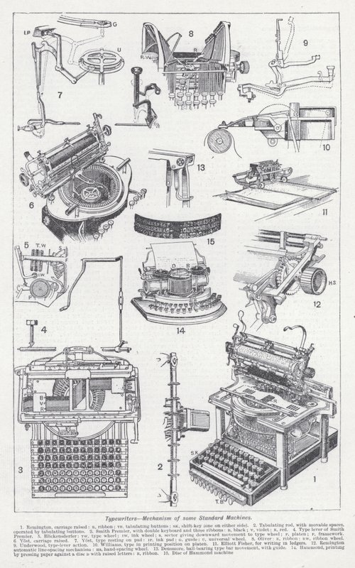 Máquinas de escrever, mecanismo de algumas máquinas padrão (litho) de English School