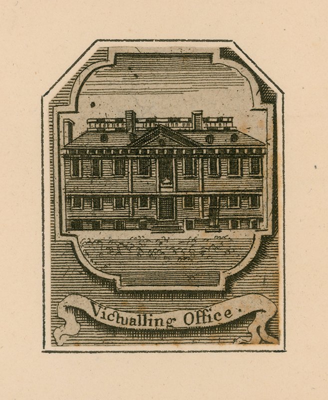 Escritório de Victualling, Londres de English School