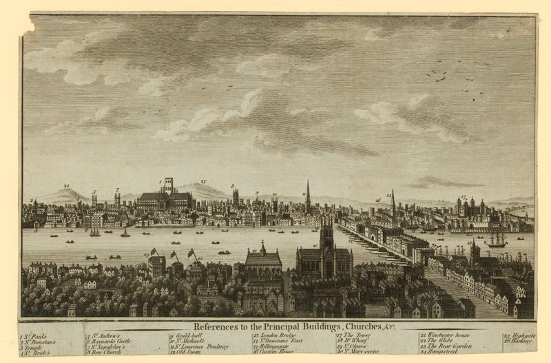 Vista de Londres de English School
