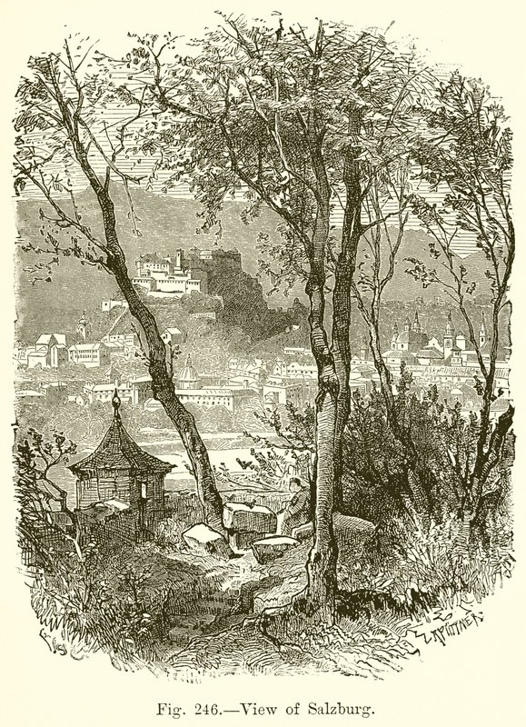 Vista, de, salzburg de English School