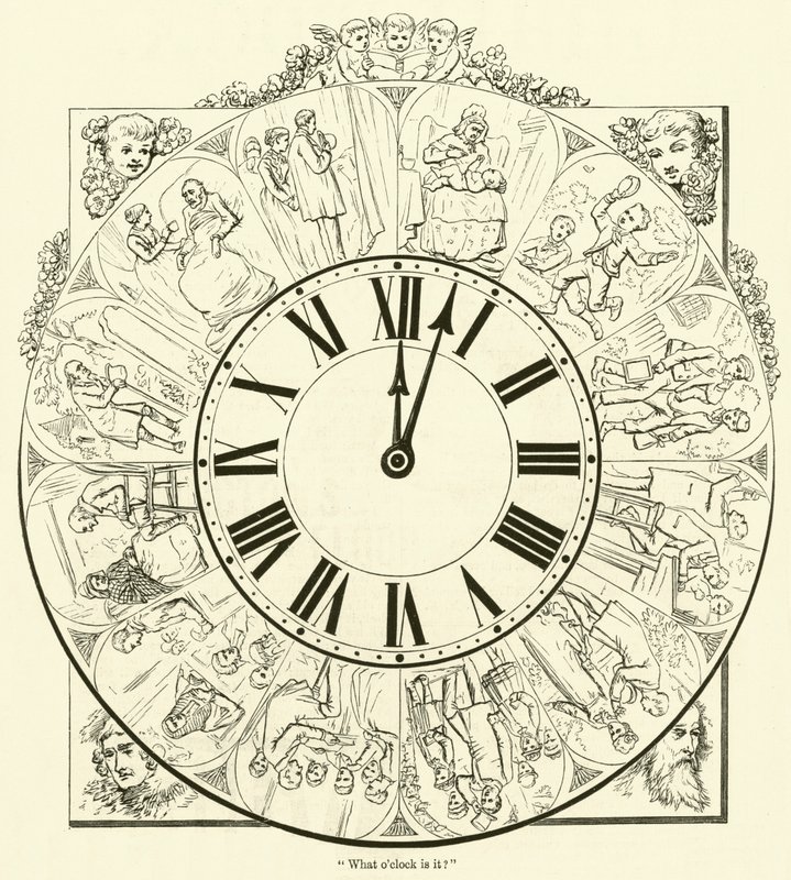 Que horas são? (gravura) de English School