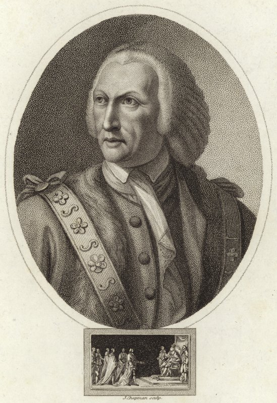 William Beckford de English School