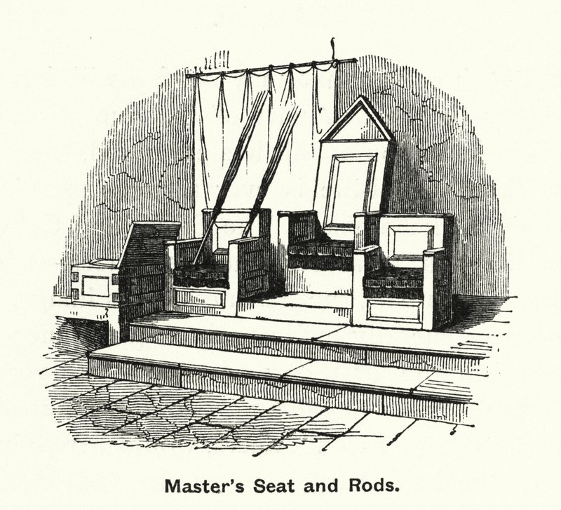 Winchester College: Master