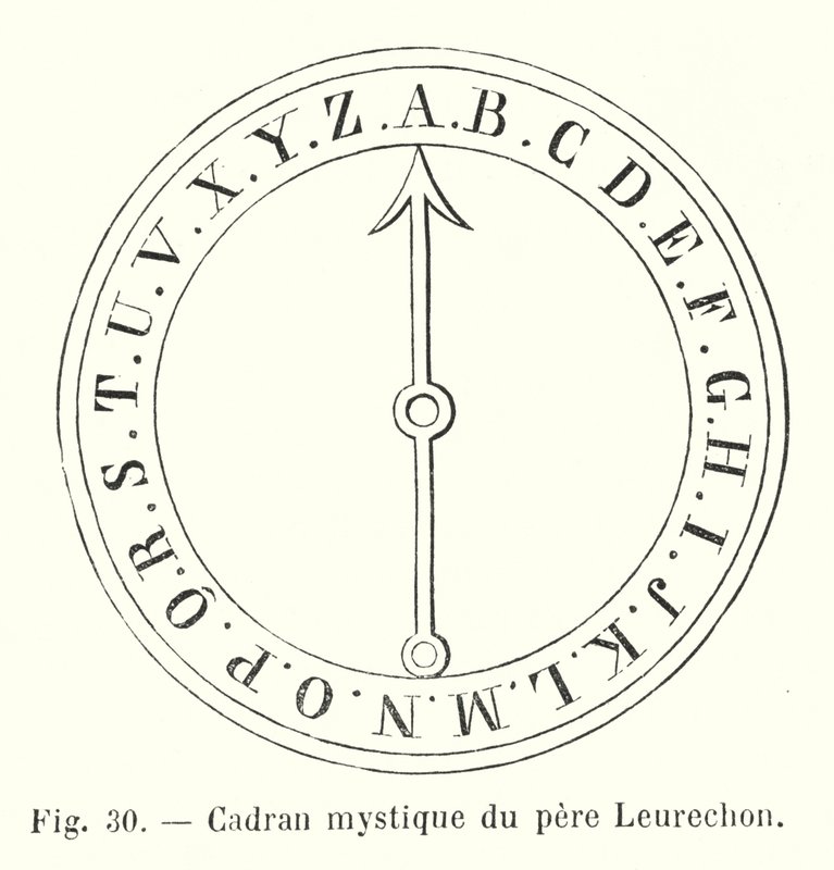 Mostrador místico do pai Leurechon (gravura) de European School
