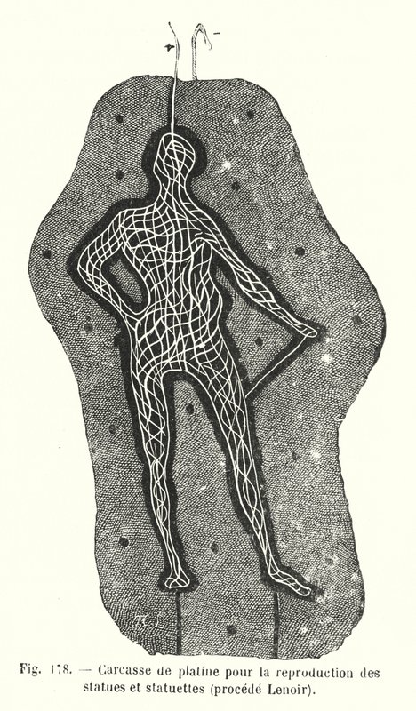 Carcaça de platina para a reprodução de estátuas e estatuetas, processo Lenoir (gravura) de European School