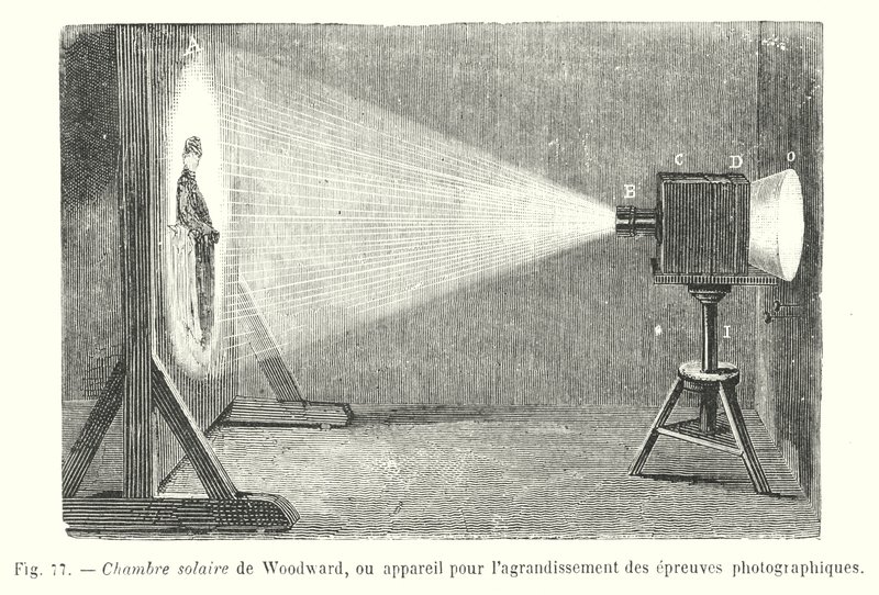 Câmara solar da Woodward, ou aparelho para ampliar impressões fotográficas (gravura) de European School