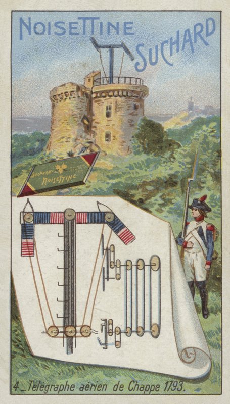 Chappes telégrafo, 1793 de European School