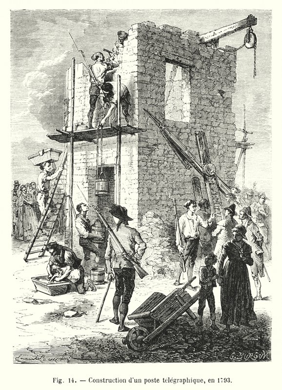 Construção de uma estação telegráfica em 1793 (gravura) de European School