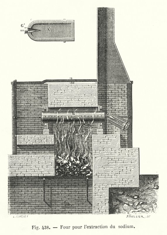 Forno para extração de sódio (gravura) de European School