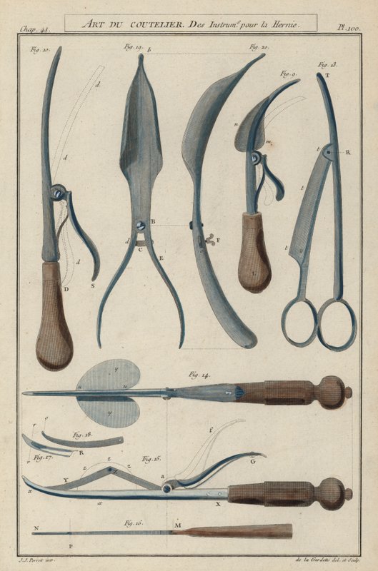 Instrumentos para a cirurgia da hérnia (gravação a cores) de European School