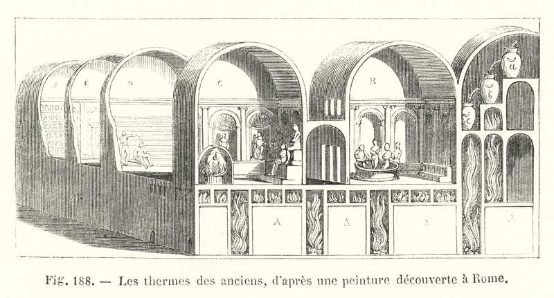 Os banhos dos antigos, a partir de uma pintura descoberta em Roma (gravura) de European School