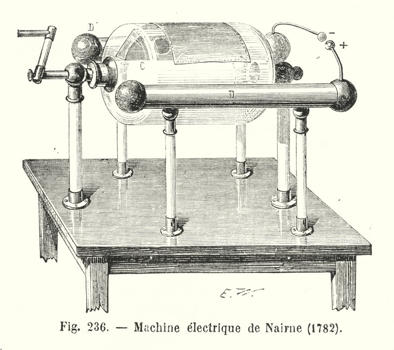 máquina eléctrica Nairne de European School