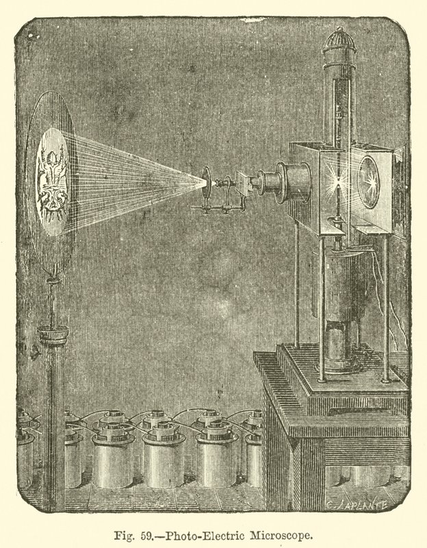Microscópio Foto-Electrico (gravação) de European School