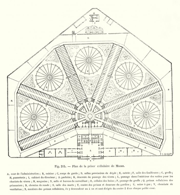 Plano da prisão de Mazas (gravura) de European School