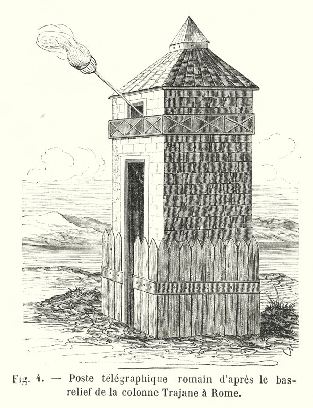 Estação telegráfica romana a partir do baixo-relevo da coluna Trajan em Roma (gravação) de European School