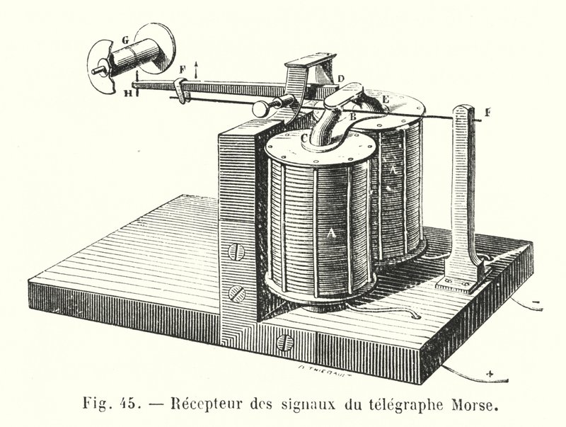 Receptor de sinais telegráficos morse (gravura) de European School