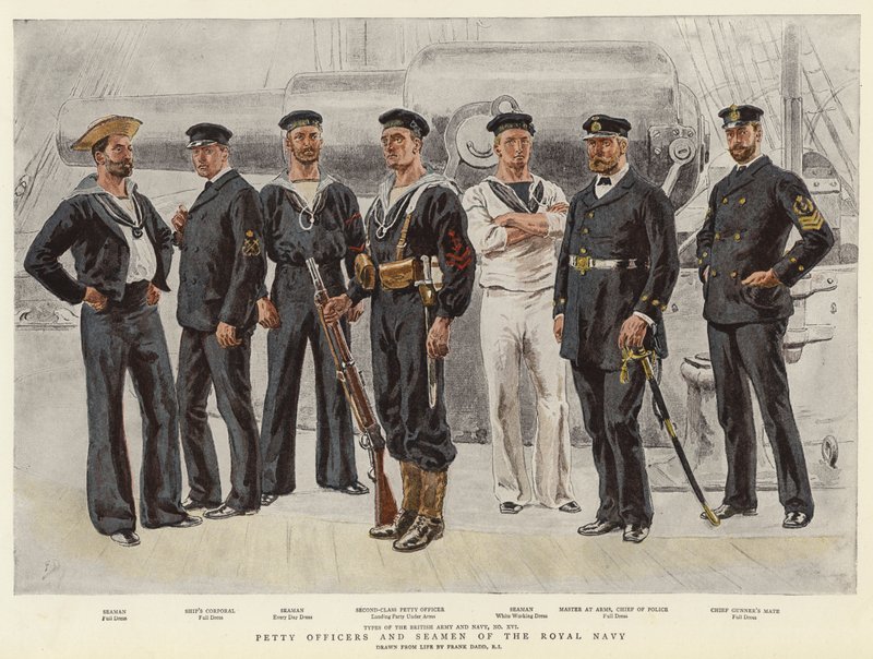 Oficiais e Marinheiros da Marinha Real de Frank Dadd