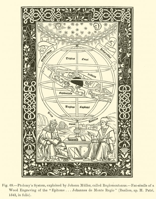 Sistema Ptolemys, explicado por Johann Muller, chamado Regiomontanus de French School