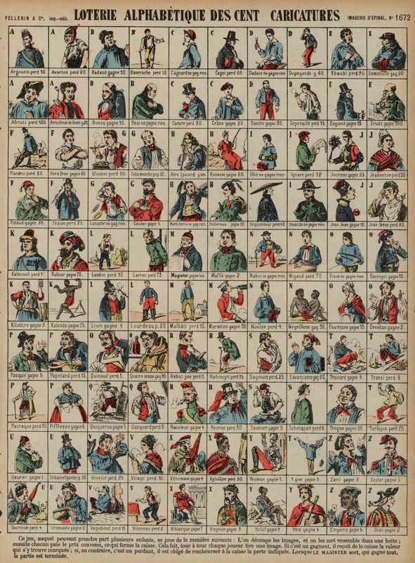 Lotaria alfabética de uma centena de caricaturas (gravação a cores) de French School